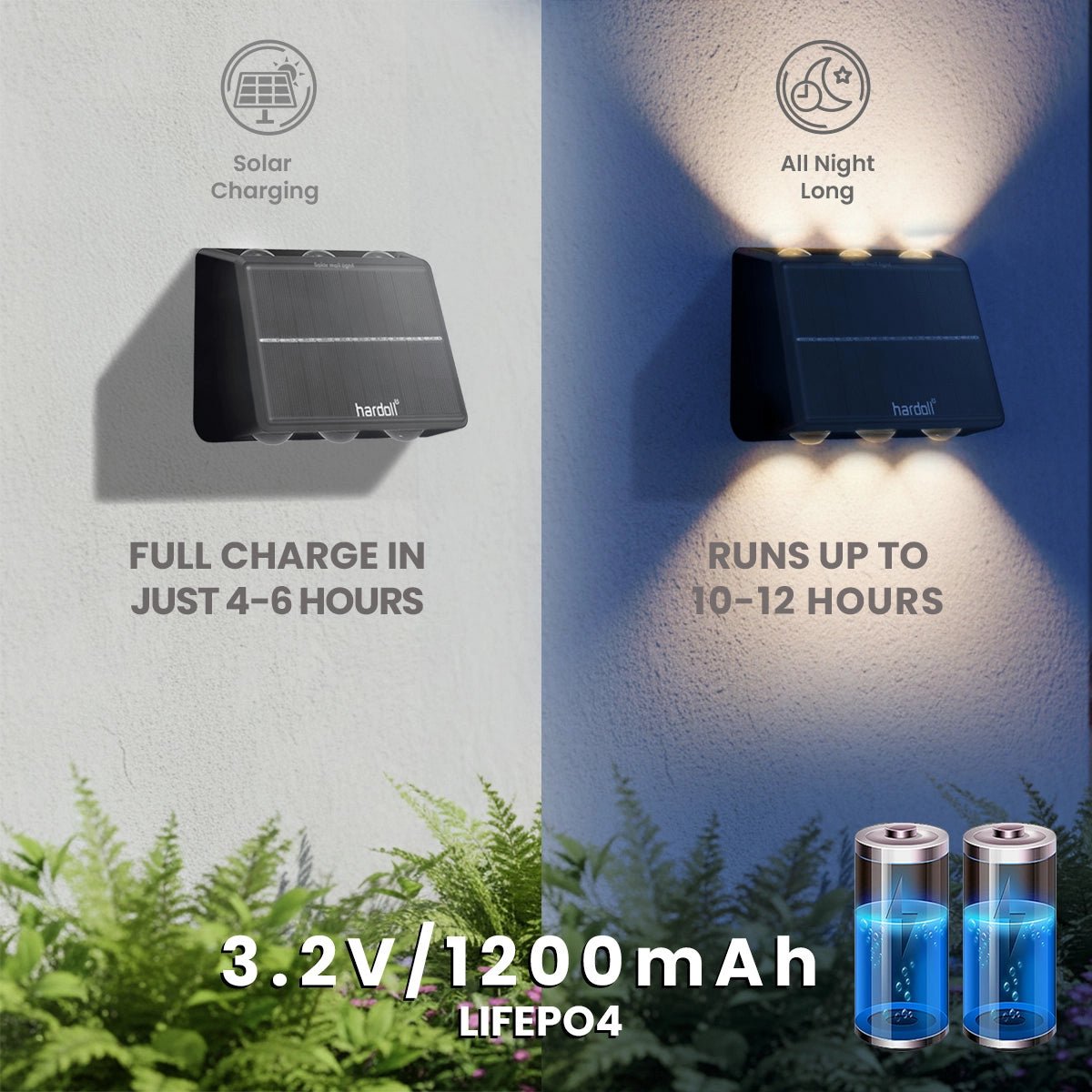 NovusTech 6 LED Solar Wall Lights – Outdoor Waterproof - Image 3