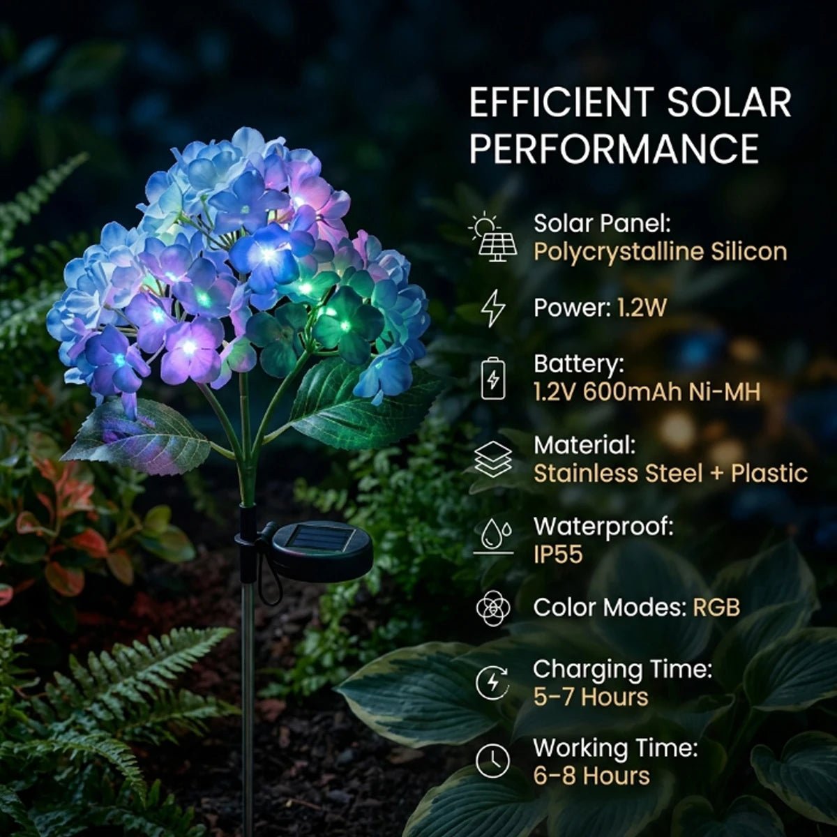 NovusTech Solar Hydrangea Flower Decorative Light – RGB - Image 2