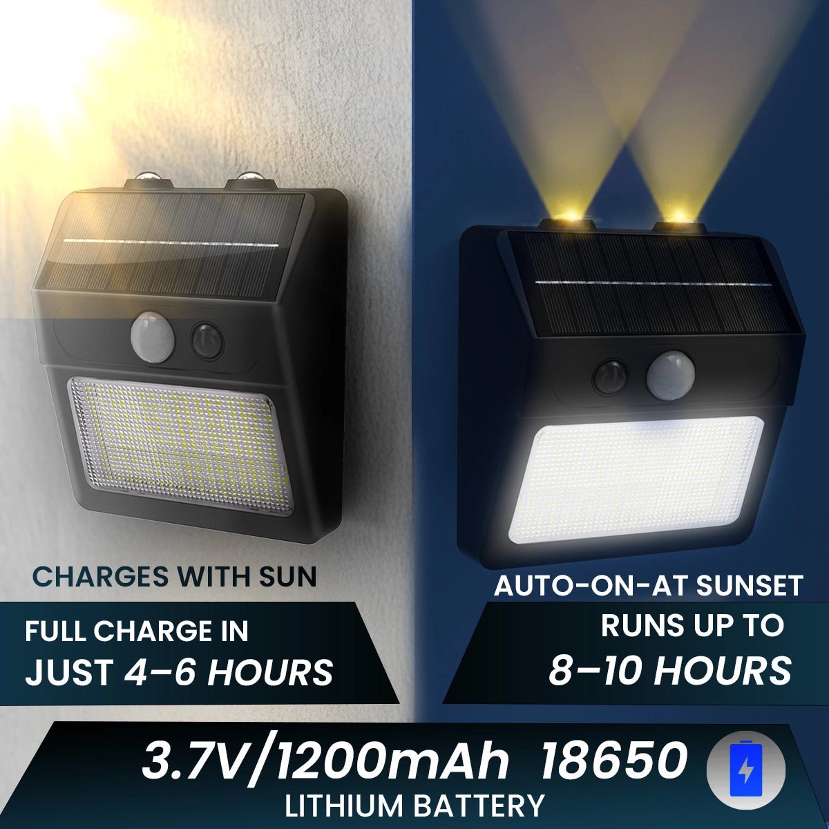 NovusTech Solar Wall Lights Outdoor – Motion Sensor - Image 6