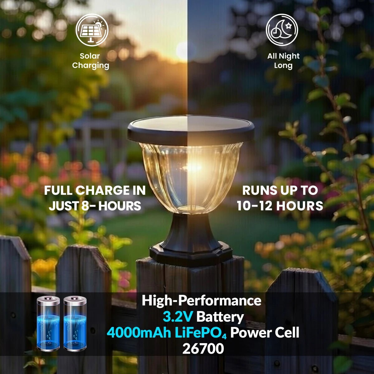 NovusTech Solar Gate Light 72 LED – Outdoor Garden Pillar Lamp with LiFePO4 Battery - Image 3