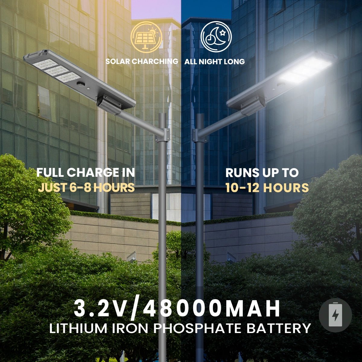 NovusTech 300W Solar Street Light – Aluminium Body - Image 4