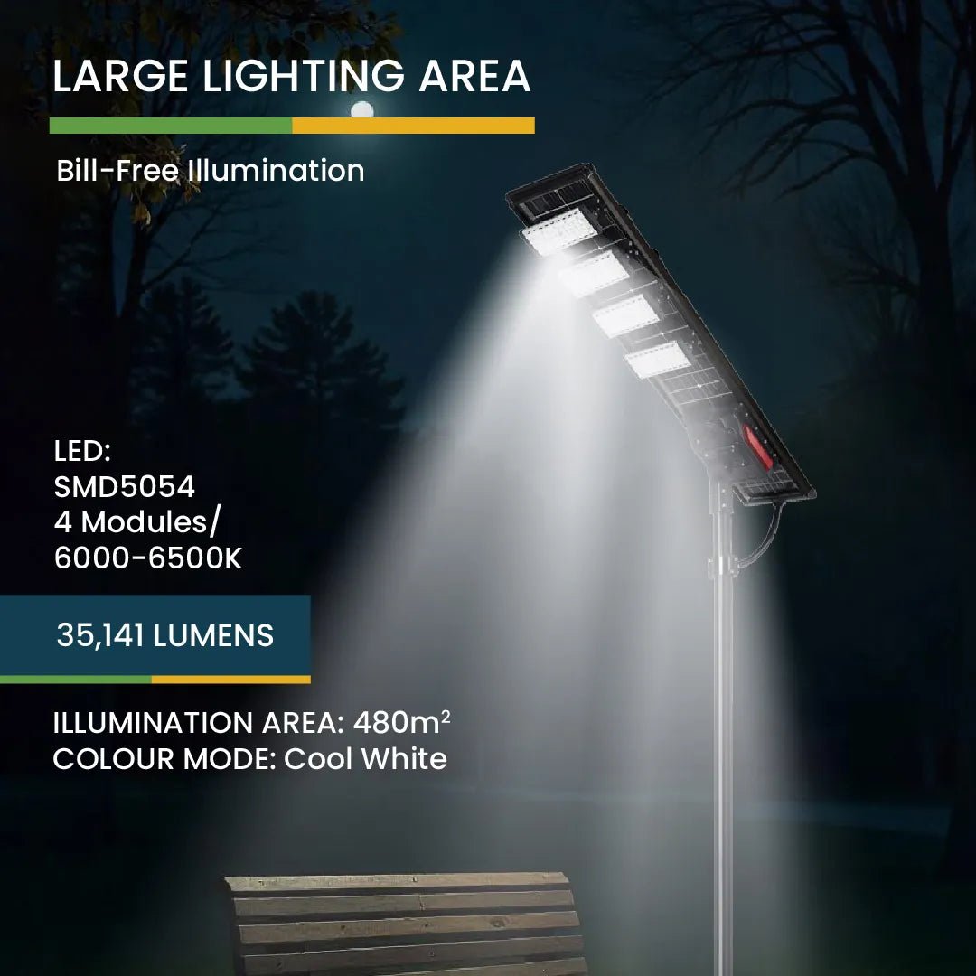 NovusTech 100W Solar Street Light – Cool White - Image 2