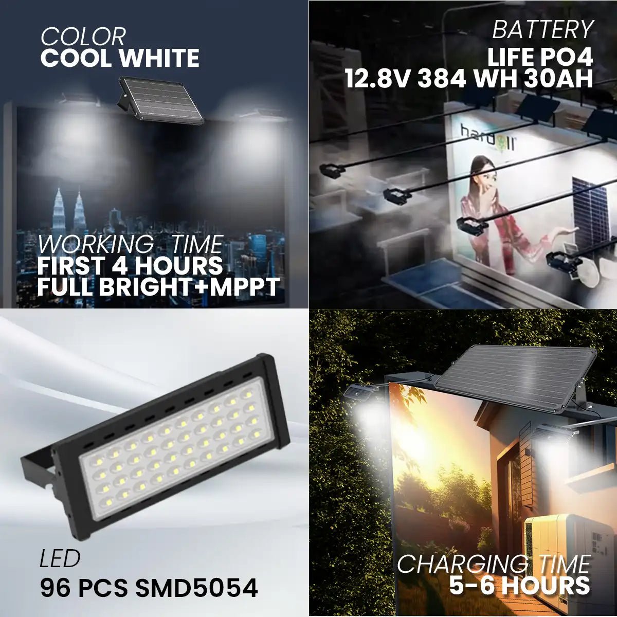 NovusTech 140W Solar Billboard Light – Aluminium+PC - Image 2