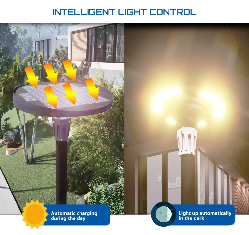 NovusTech 1200W Solar UFO Light – Waterproof LED | Solar Light for Home & Garden Outdoor India Warm/Cool White+RGB (Refurbished) - Image 9