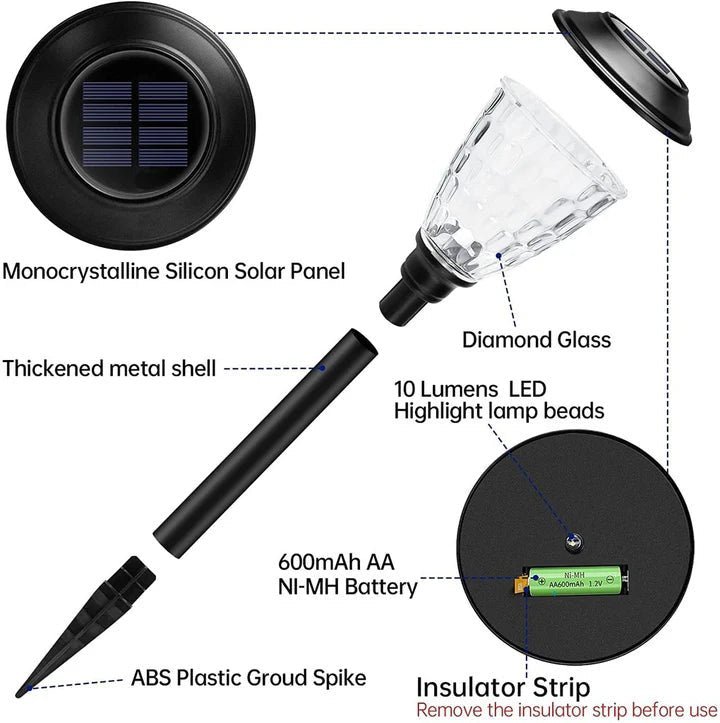 NovusTech Solar Decorative Pathway Lights – Waterproof LED | Solar Light for Home & Garden Outdoor India Warm White (Refurbished) - Image 2