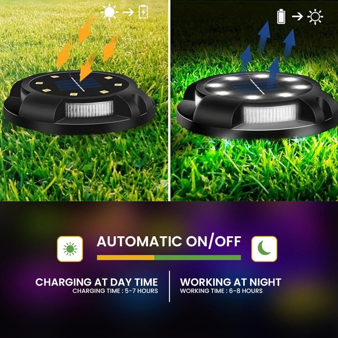 NovusTech Solar Spike Light – RGB+White - Image 5