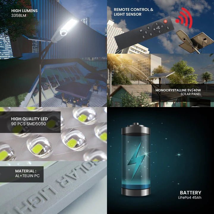 NovusTech 400W Integrated Solar Street Light – Remote Control - Image 2