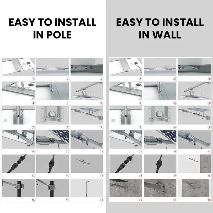 NovusTech 400W Integrated Solar Street Light – Remote Control - Image 5